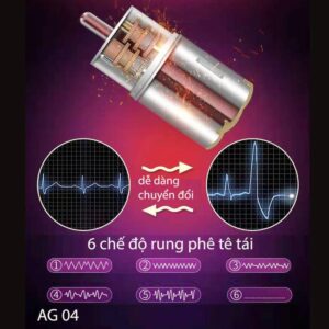 Âm đạo giả giống thật JIUAI có 6 chế độ rung