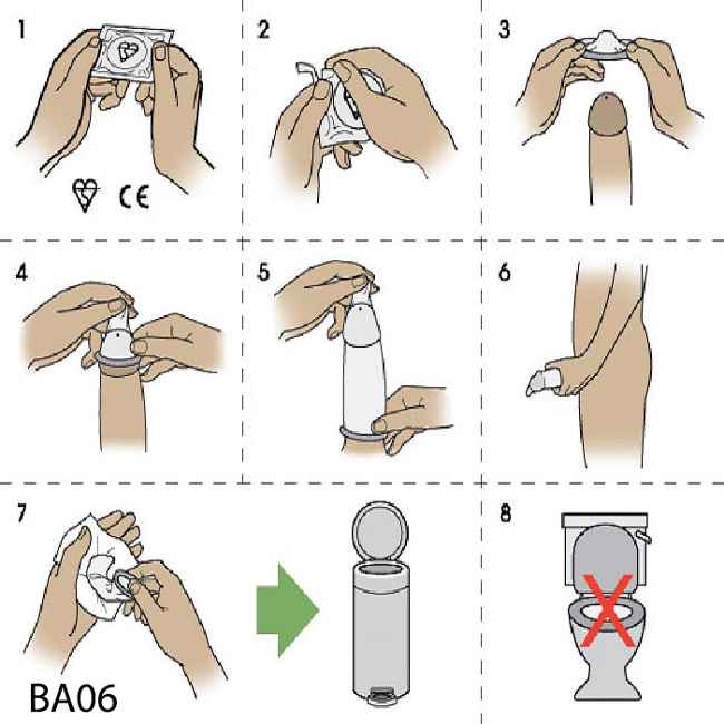 Hướng dẫn sử dụng BCS siêu mỏng YouMei